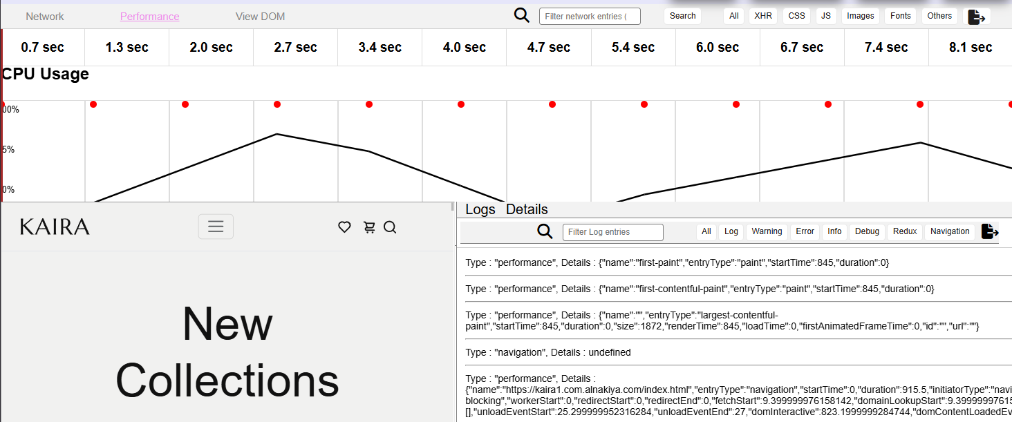 CPU Usage Graph